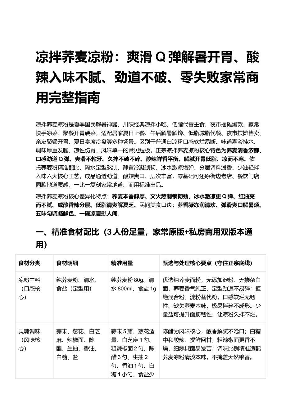 凉拌荞麦凉粉：爽滑Q弹解暑开胃、酸辣入味不腻、劲道不破、零失败家常商用完整指南.docx_第1页