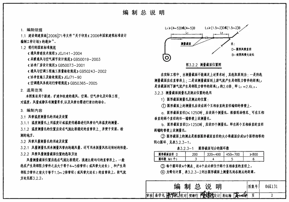06K131 风管测量孔和检查门(OCR).pdf_第2页