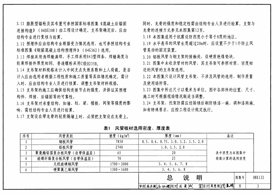 08K132 金属、非金属风管支吊架(OCR).pdf_第3页