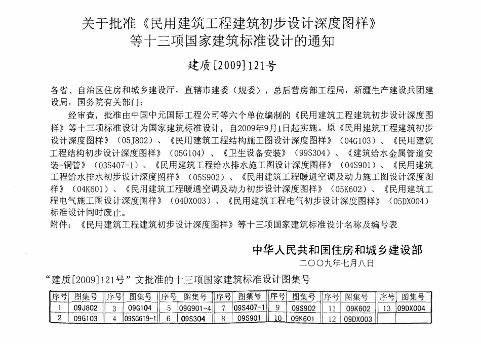 09K601 民用建筑工程暖通空调及动力施工图设计深度图样(OCR).pdf_第2页