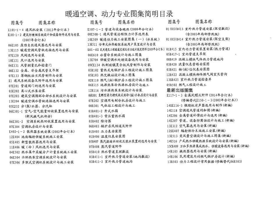 14SK116-3 微缝板消声器选用与制作(OCR).pdf_第2页