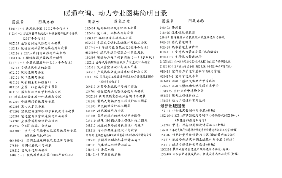 15K116-1 XZP100消声器选用与制作(OCR).pdf_第2页