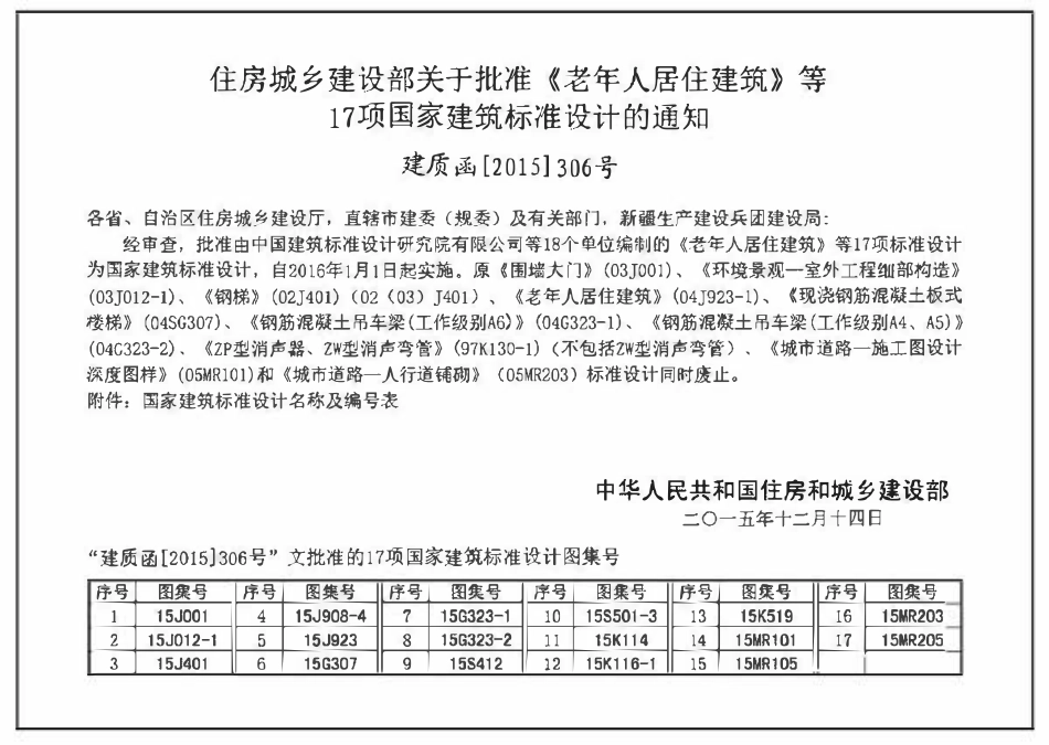 15K519 暖通空调设计常用数据(OCR).pdf_第3页