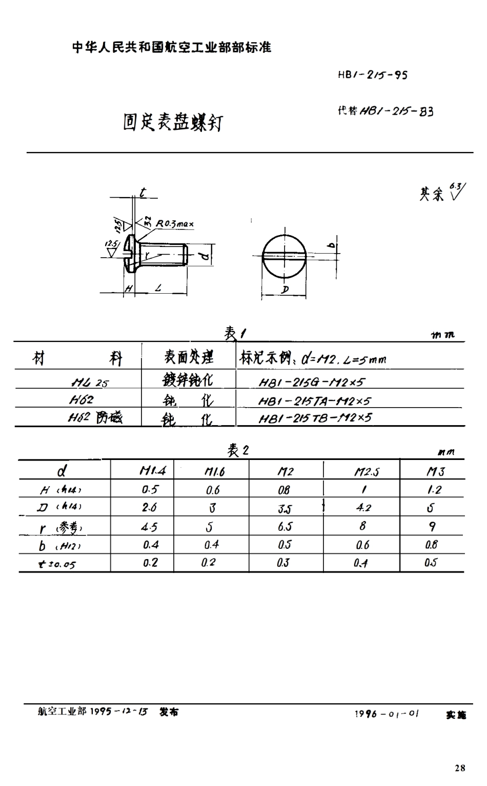 HB 1-215-1995固定表盘螺钉.pdf_第1页