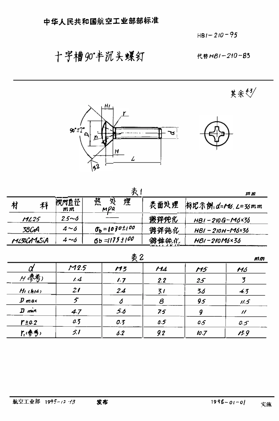 HB 1-210-1995十字槽90。半沉头螺钉.pdf_第1页