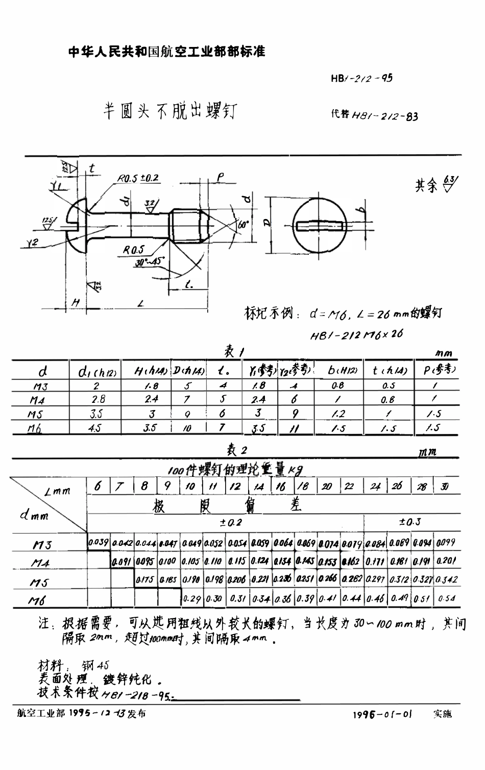 HB 1-212-1995半圆头不脱出螺钉.pdf_第1页
