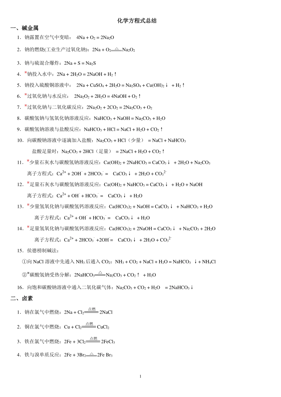 【化学竞赛】【高中化学】【半月学完高中化学】高中化学极致进阶----15天学完高中化学----高中化学方程式总结(手册)(11页完整版).pdf_第1页