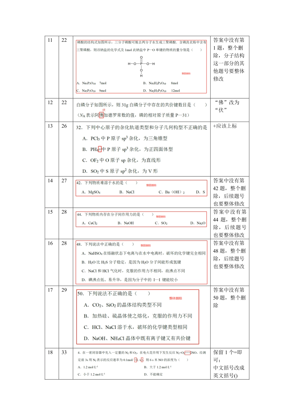 【化学竞赛】【高中化学】【半月学完高中化学】高中化学极致进阶----15天学完高中化学----练习习题册勘误(4页完整版).pdf_第2页