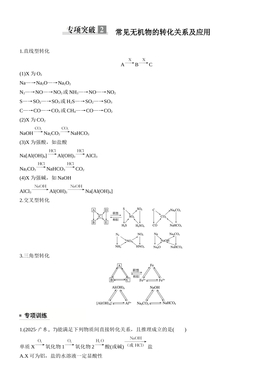 大单元二第六章专项突破2常见无机物的转化关系及应用.docx_第1页