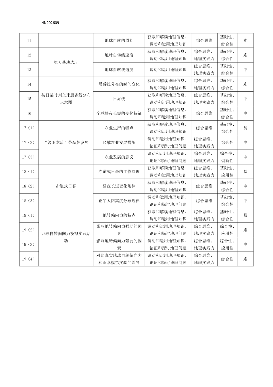 地理_河南天一大联考2026-2027学年高二9月联考阶段检测_试卷02.pdf_第2页