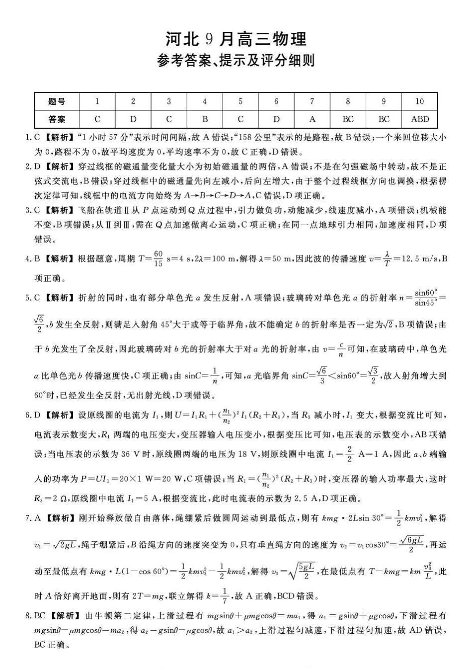 河北部分校2027届高三上学期开学考试物理答案.pdf_第1页
