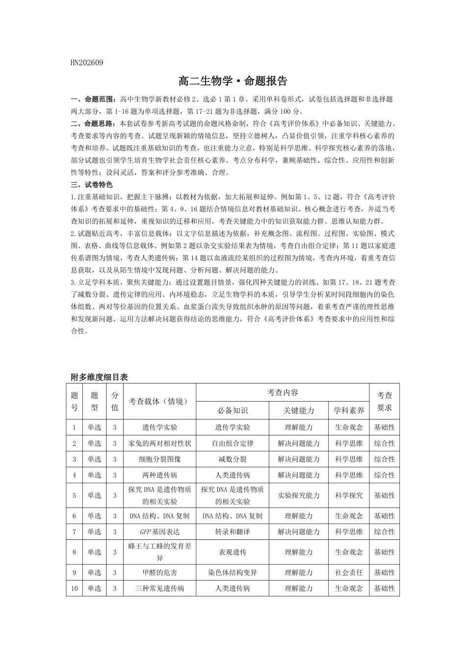生物_河南天一大联考2026-2027学年高二9月联考阶段检测_试卷02.pdf_第1页
