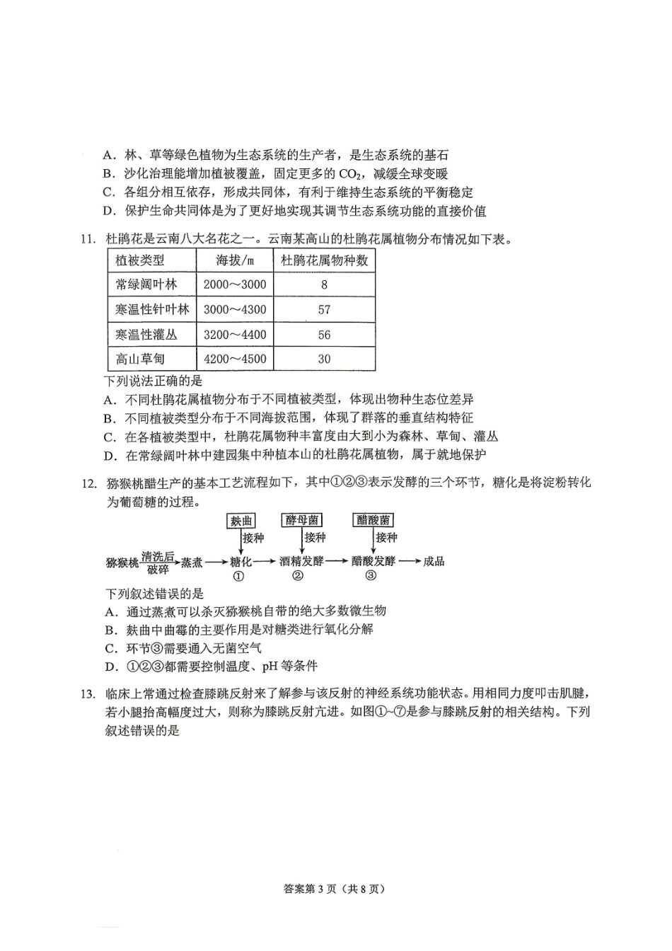 生物广西壮族自治区南宁市武鸣高中2027届高三年级九月学情诊断检测(9.10-9.11).pdf_第3页