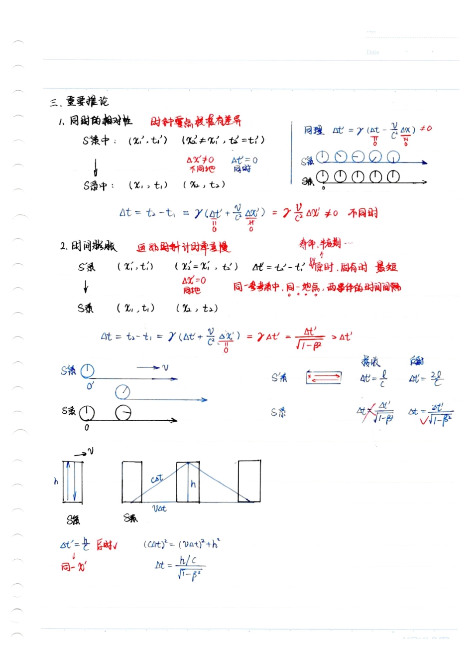 一轮相对论笔记0124页.pdf_第3页