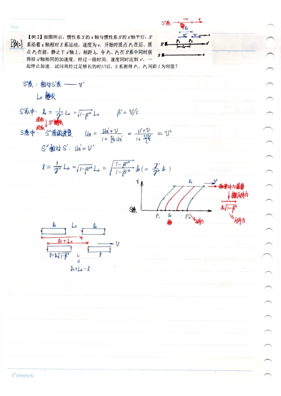 一轮相对论笔记0224页.pdf_第2页