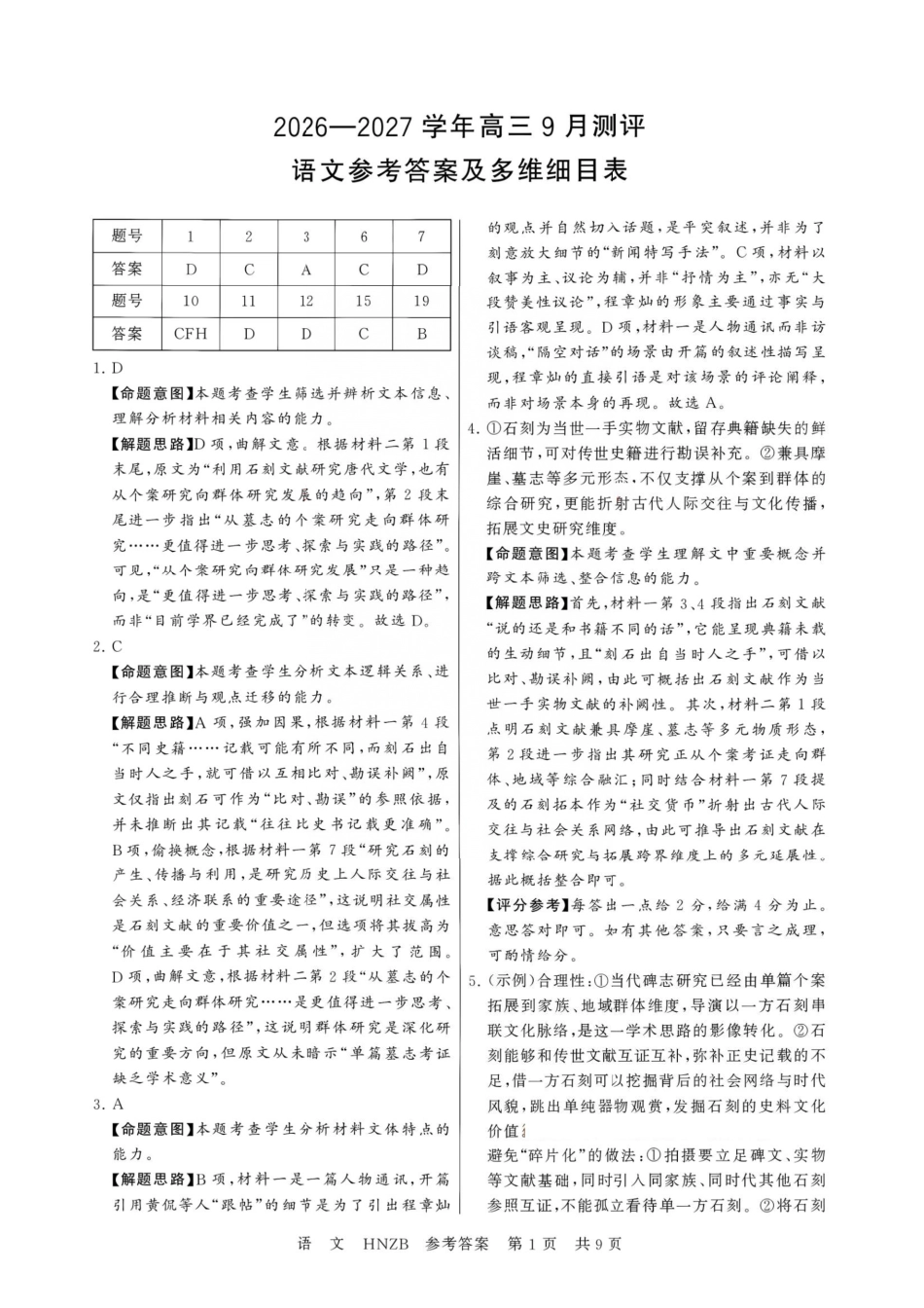 语文(下标HNZB)答案河南南阳市豫南名校(新未来联考)2026-2027学年高三年级九月测评暨开学考试(下标HNZB)(9.8-9.9).pdf_第1页