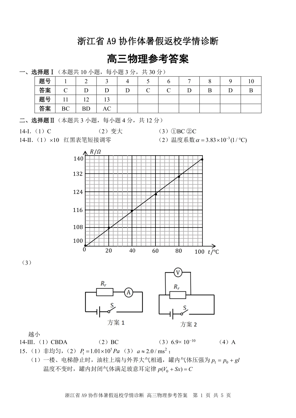 浙江A9协作体2027届高三上学期暑假返校学情诊断物理答案.pdf_第1页