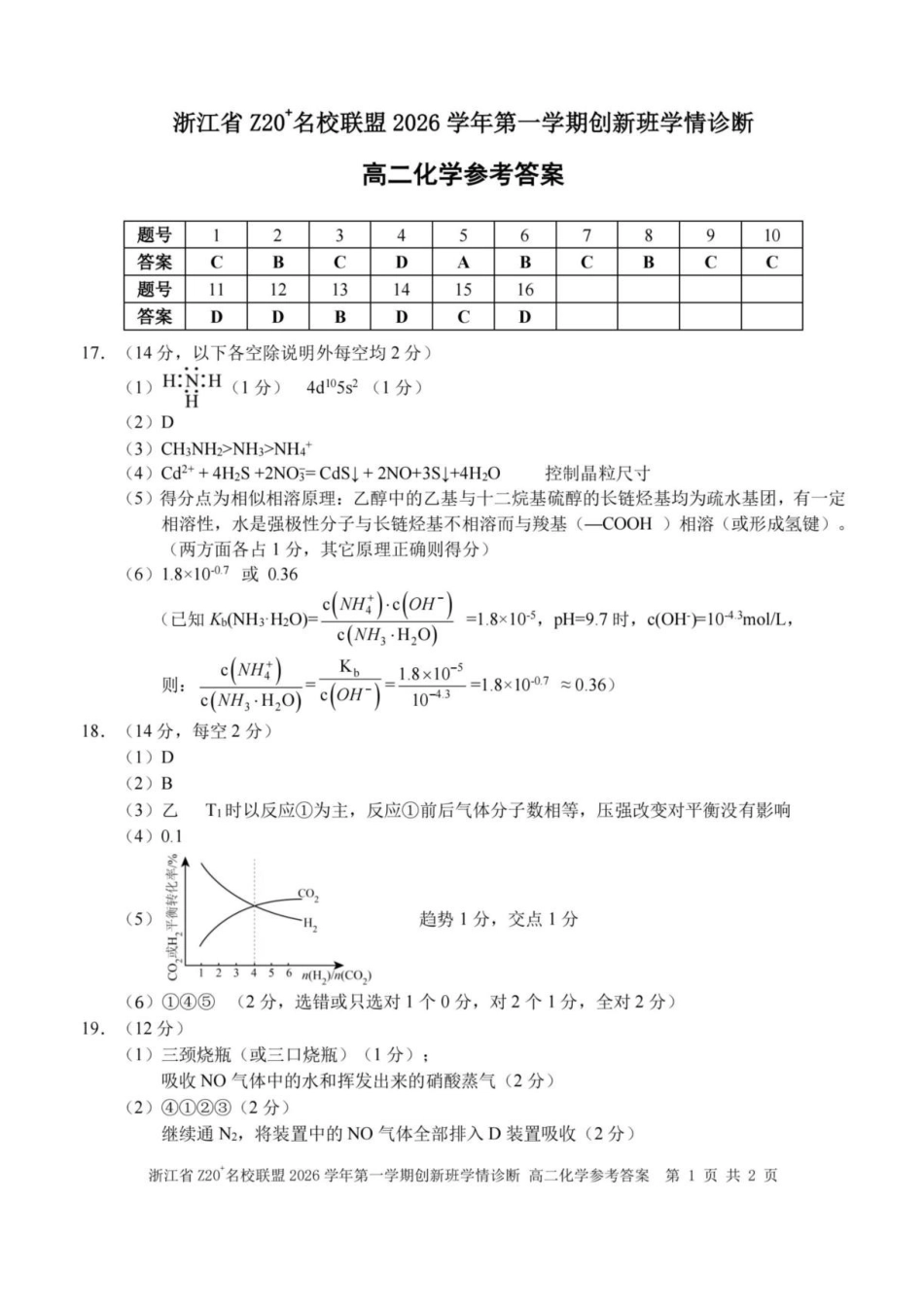 浙江Z20名校联盟2026-2027学年高二上学期创新班开学考试化学答案.pdf_第1页