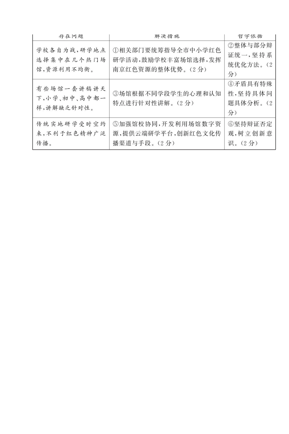 政治答案-27南京零模.pdf_第2页