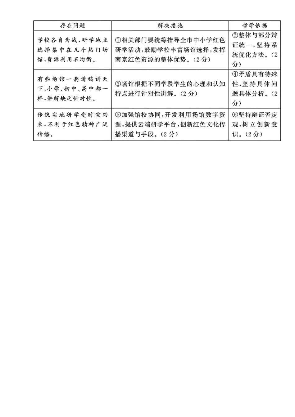 政治江苏南京市2027届高三年级9月学情调研(南京零模)(9.17-9.18)(1).pdf_第2页