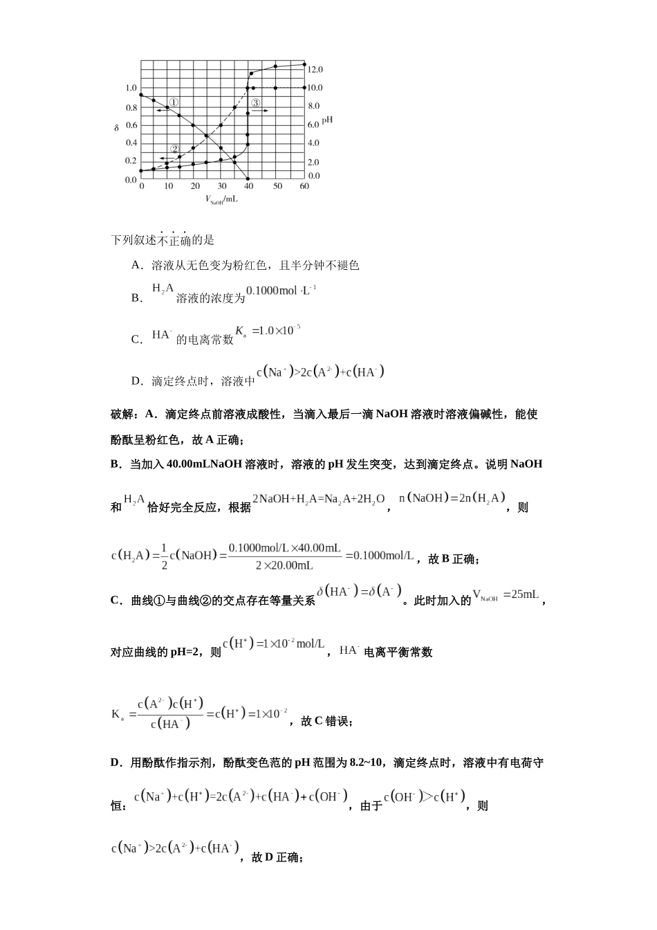 专题05一元弱酸的分布系数图及分析(图像3秒杀)-高考化学选择压轴题图像专项突破秒杀技巧及专项练习(原卷版).docx_第2页