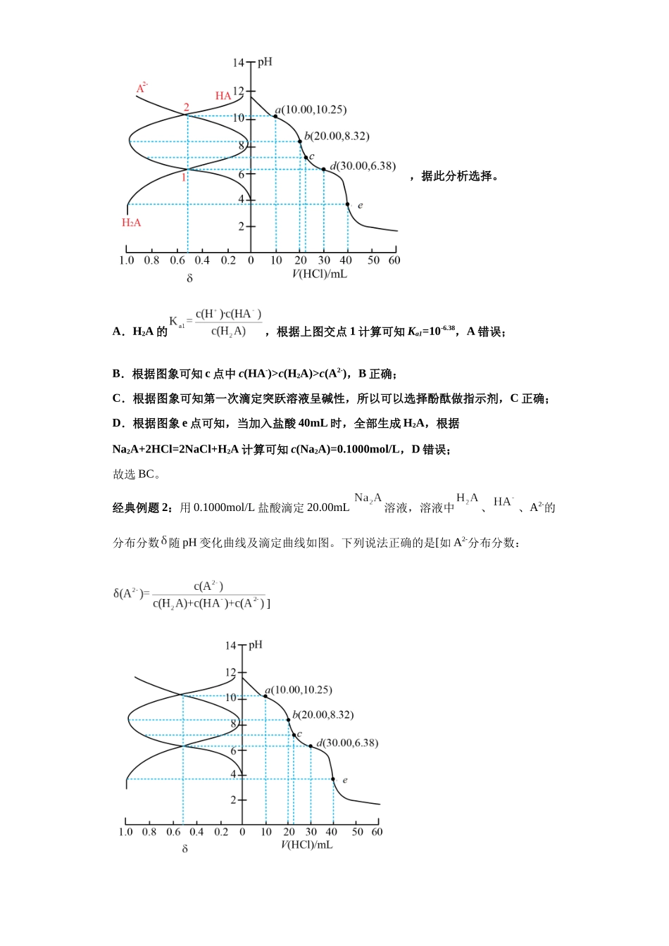 专题09分布分数随变化曲线及滴定曲线图及分析(图像7秒杀)-高考化学选择压轴题图像专项突破秒杀技巧及专项练习(原卷版).docx_第3页