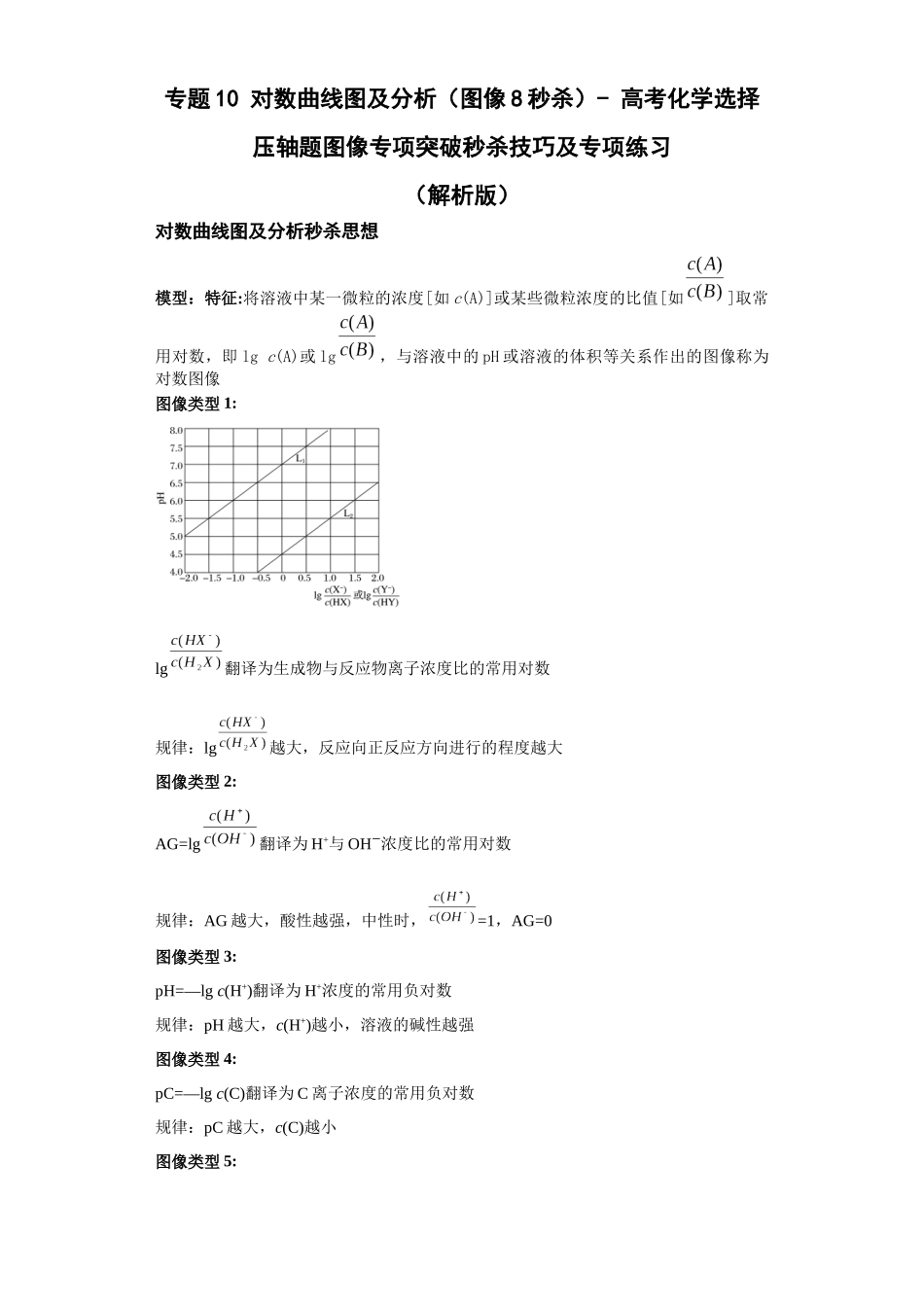 专题10对数曲线图及分析（图像8秒杀）-高考化学选择压轴题图像专项突破秒杀技巧及专项练习（解析版）.docx_第1页