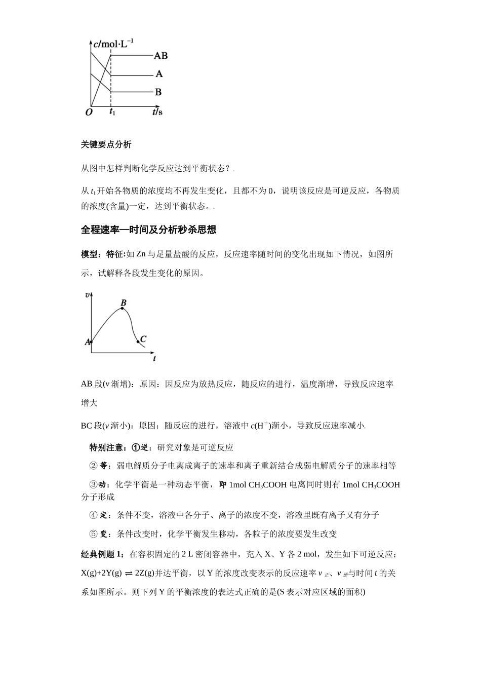 专题12速率—时间图浓度—时间图全程速率—时间图及分析(图像10秒杀)-高考化学选择压轴题图像专项突破秒杀技巧及专项练习(原卷版).docx_第2页