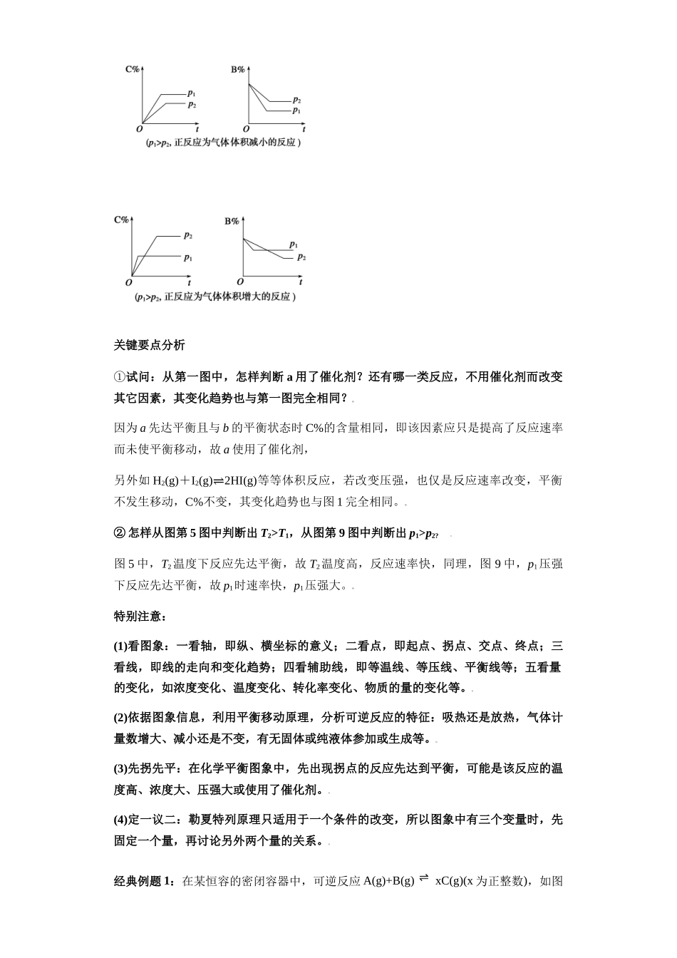 专题13含量—时间—温度(压强)图及分析(图像11秒杀)-高考化学选择压轴题图像专项突破秒杀技巧及专项练习(原卷版).docx_第2页