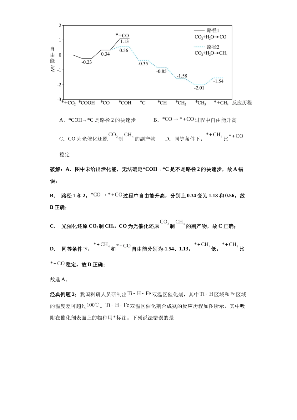 专题17反应历程(能垒)图及分析(图像15秒杀)-高考化学选择压轴题图像专项突破秒杀技巧及专项练习(解析版).docx_第2页