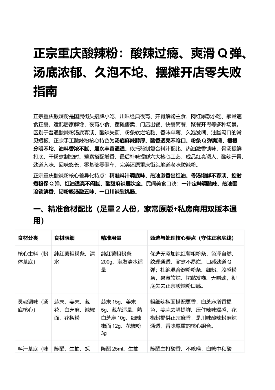 正宗重庆酸辣粉:酸辣过瘾、爽滑Q弹、汤底浓郁、久泡不坨、摆摊开店零失败指南.docx_第1页
