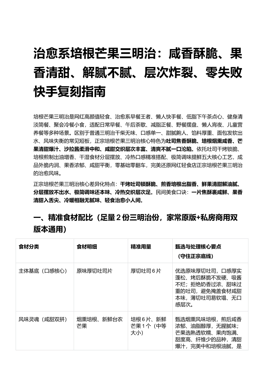 治愈系培根芒果三明治:咸香酥脆、果香清甜、解腻不腻、层次炸裂、零失败快手复刻指南.docx_第1页
