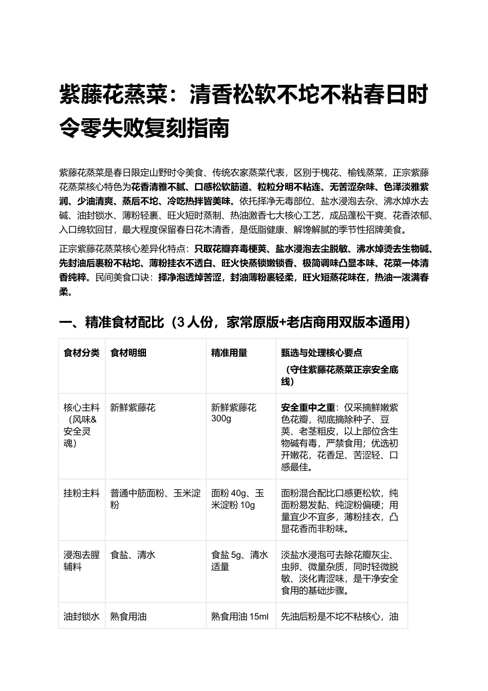 紫藤花蒸菜:清香松软不坨不粘春日时令零失败复刻指南.docx_第1页
