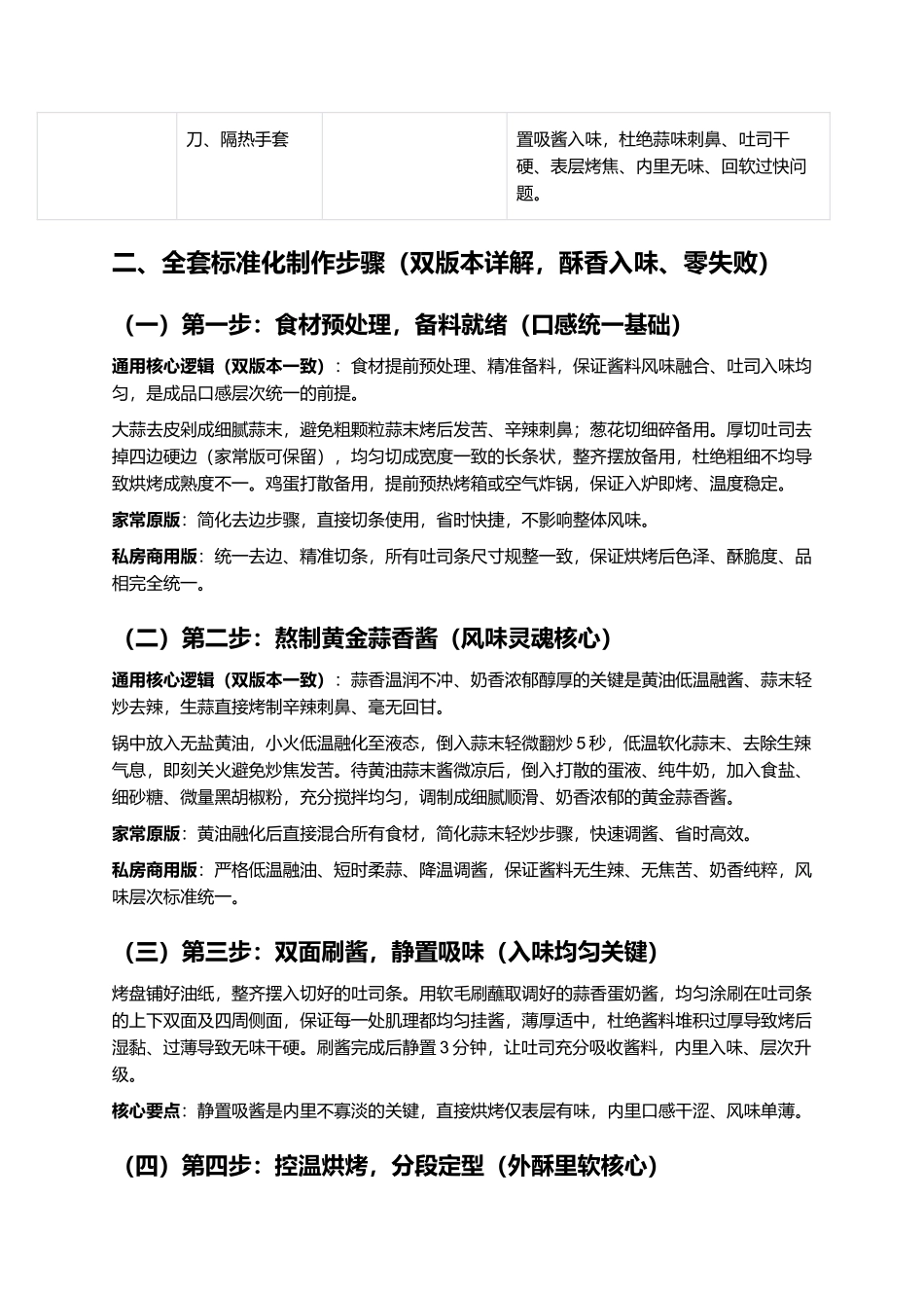 奶香蒜香吐司条:外酥里软多层入味、咸香不腻、零失败下午茶爆款指南.docx_第3页