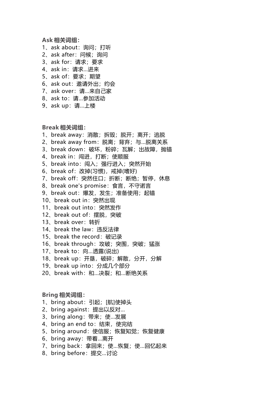 初中英语21个高频动词相关词组.docx_第1页