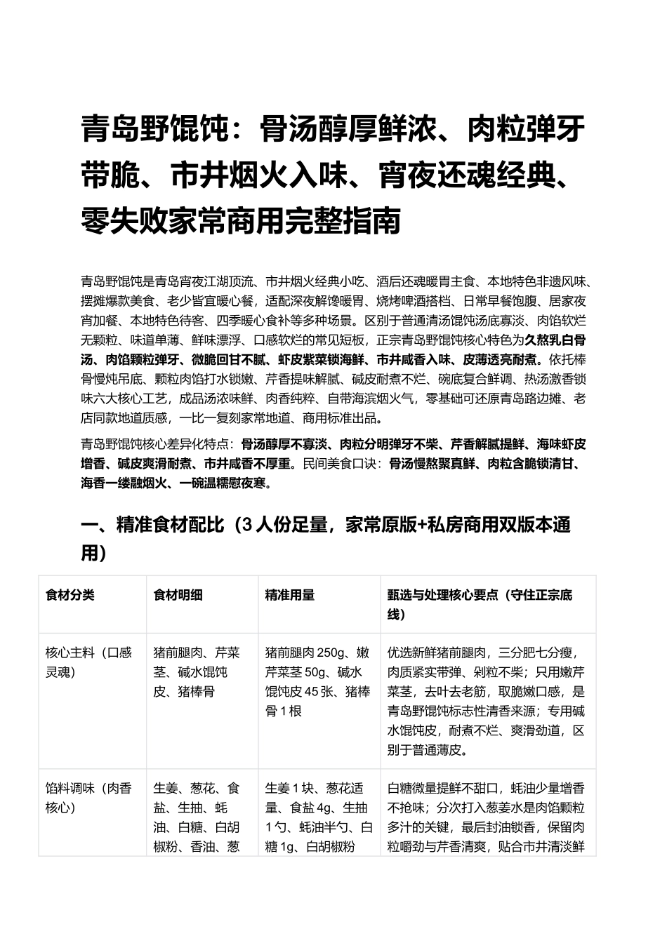 青岛野馄饨：骨汤醇厚鲜浓、肉粒弹牙带脆，零失败家常商用完整指南.docx_第1页