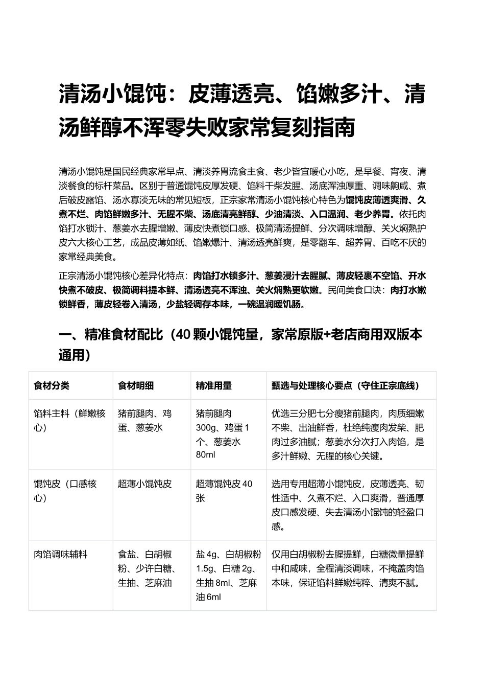 清汤小馄饨:皮薄透亮、馅嫩多汁、清汤鲜醇不浑零失败家常复刻指南.docx_第1页