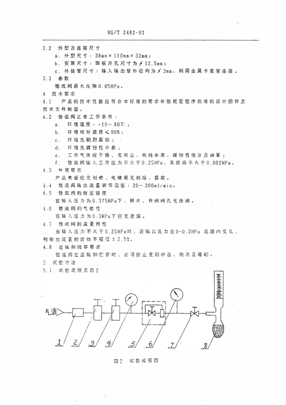 HGT 2482-1993 气体稳流阀技术条件.pdf_第3页