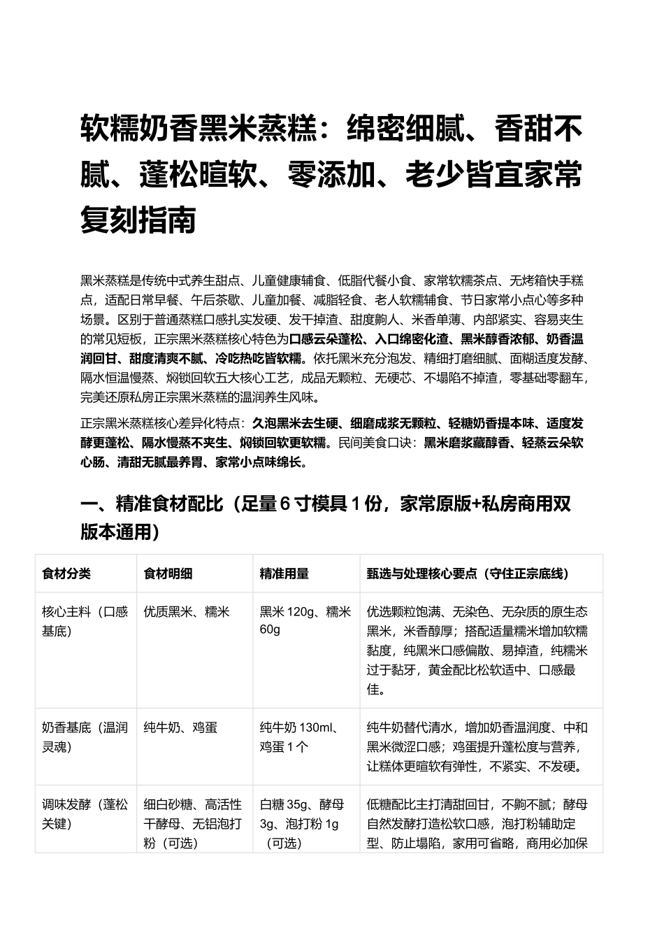 软糯奶香黑米蒸糕:绵密细腻、香甜不腻、蓬松暄软、零添加、老少皆宜家常复刻指南.docx_第1页