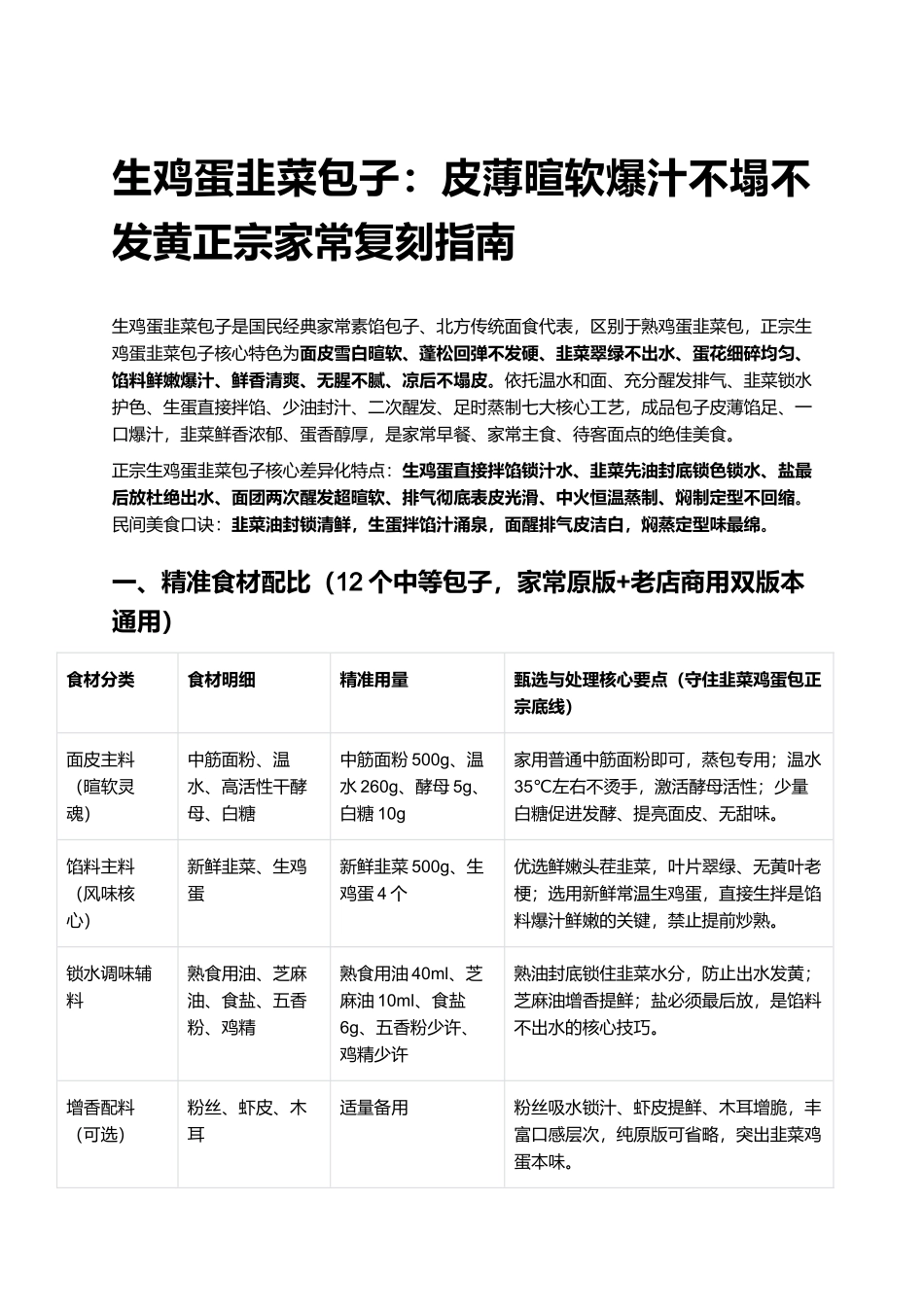 生鸡蛋韭菜包子:皮薄暄软爆汁不塌不发黄正宗家常复刻指南.docx_第1页