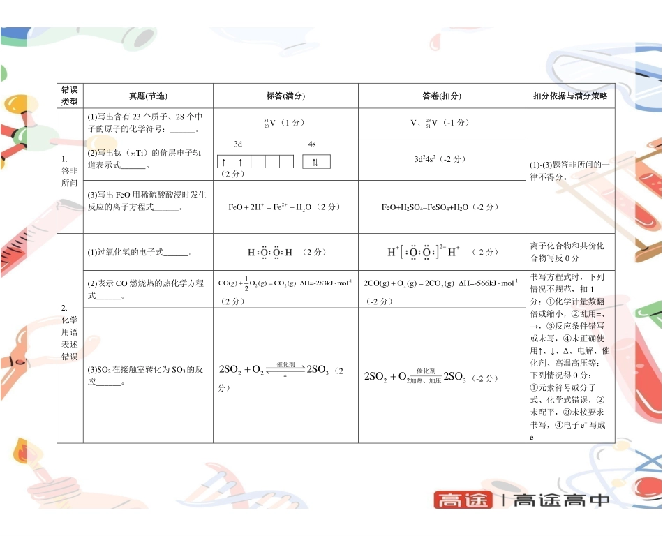 2026年高考化学考前答题规范指南以及示例.pdf_第2页