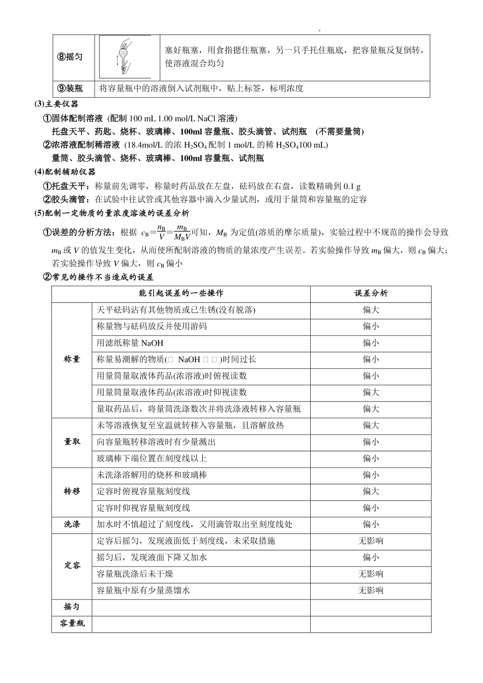 2027届高中化学实验梳理归纳.pdf_第3页