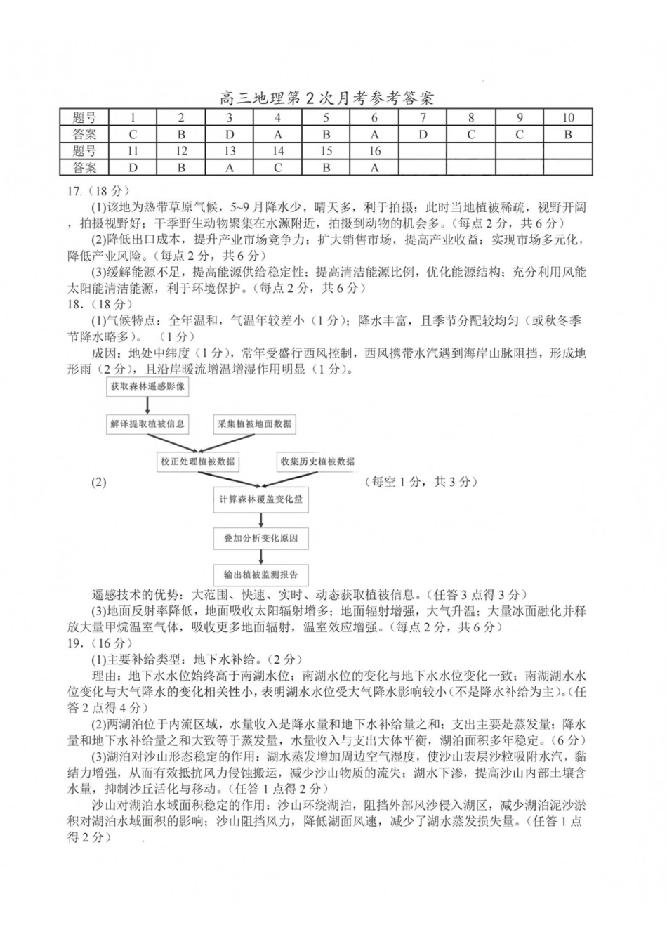 地理【全国百强校】宁夏回族自治区银川一中2027届高三年级第二次月考(9.28-9.29)(1).pdf_第1页
