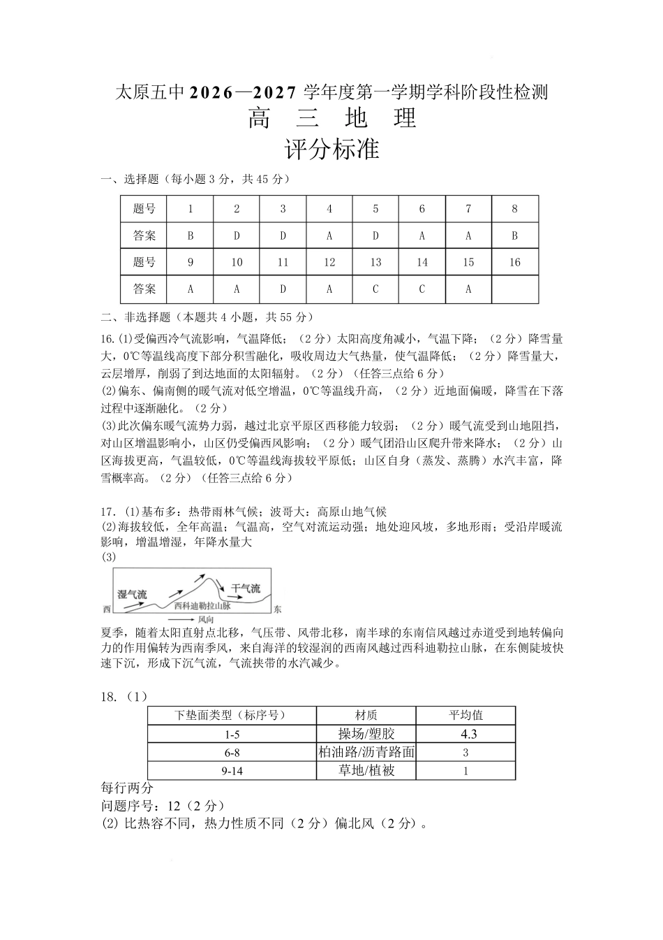 地理【全国百强校】山西太原市第五中学2026-2027学年度第一学期高三年级阶段性检测(9.17-9.18)(3).pdf_第1页