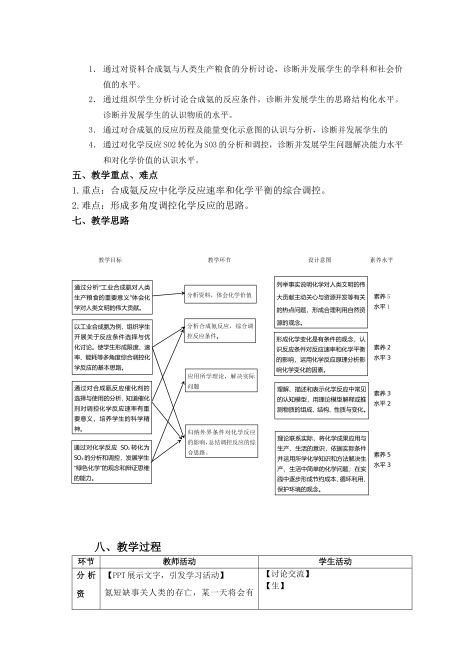 第二章第四节化学反应的调控教学设计2021-2022学年高中化学(019)选择性必修1.docx_第2页