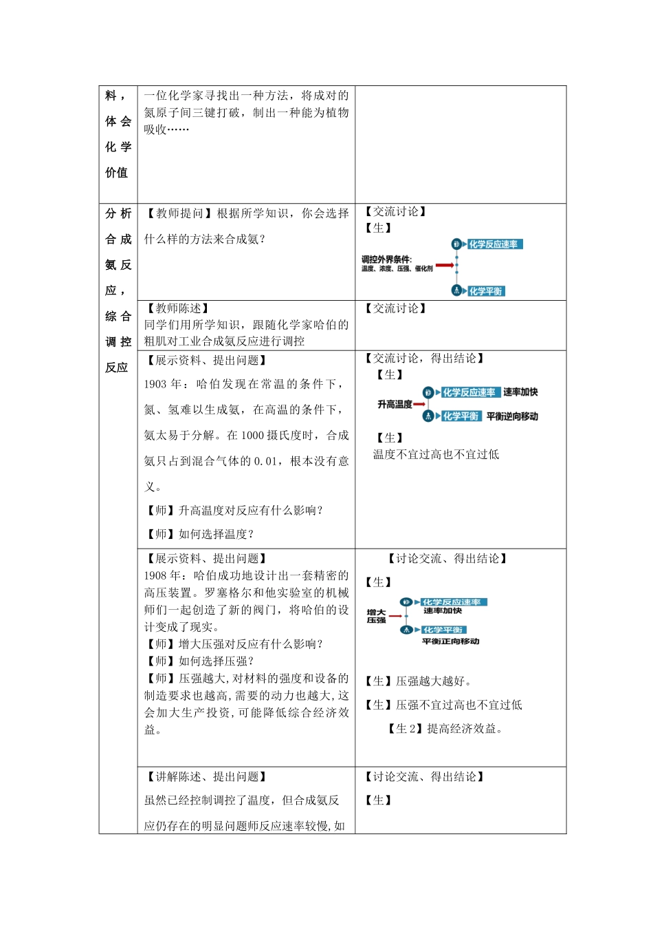 第二章第四节化学反应的调控教学设计2021-2022学年高中化学(019)选择性必修1.docx_第3页