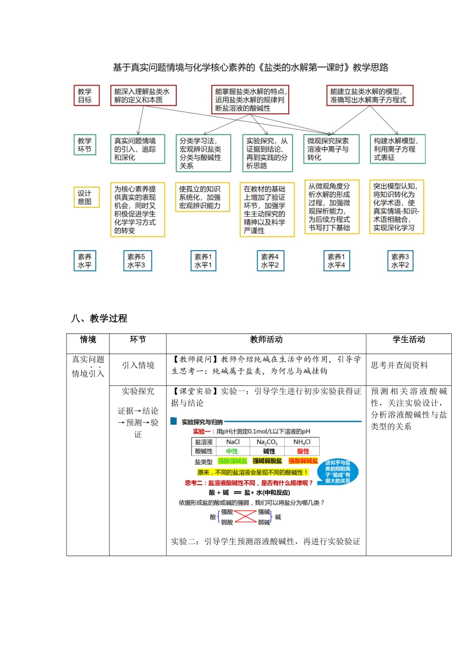 第三章第三节第1课时盐类的水解教学设计2021-2022学年高中化学（2019）选择性必修1.docx_第3页