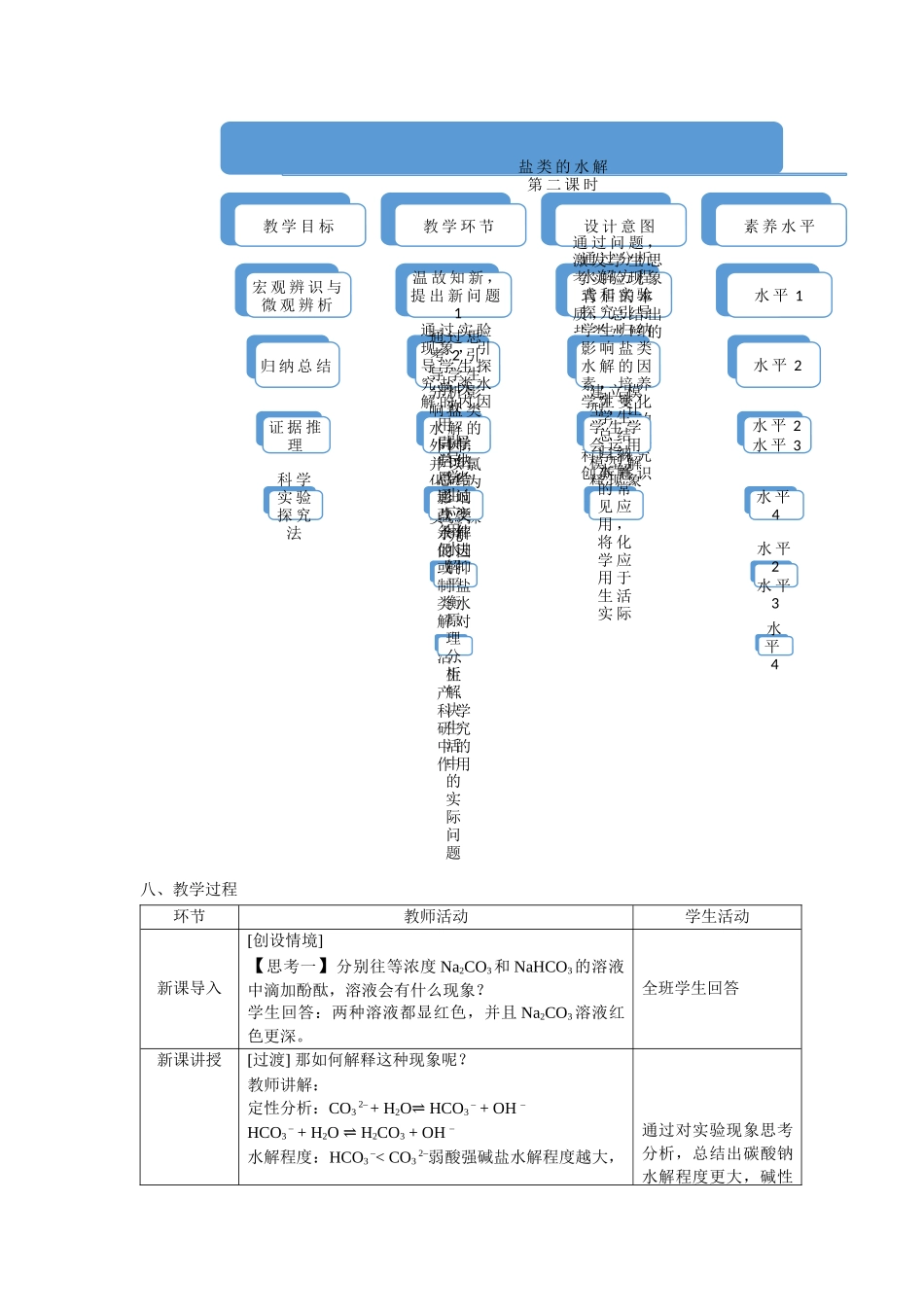 第三章第三节第2课时影响盐类水解的因素盐类水解的应用教学设计2021-2022学年高中化学(2019)选择性必修1.docx_第3页