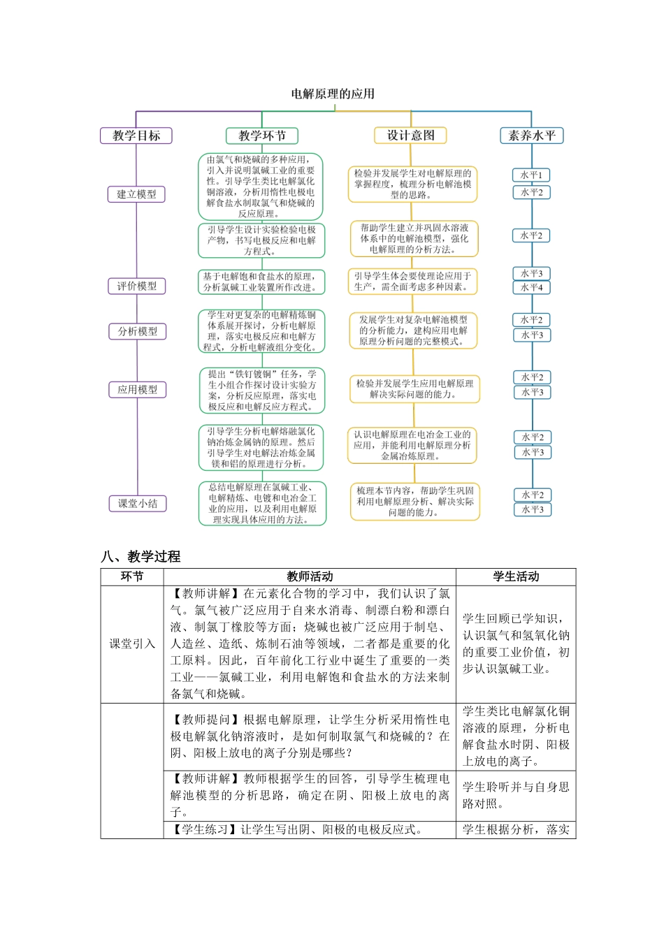 第四章第二节第2课时电解原理的应用教学设计2021-2022学年高中化学(2019)选择性必修1.docx_第3页