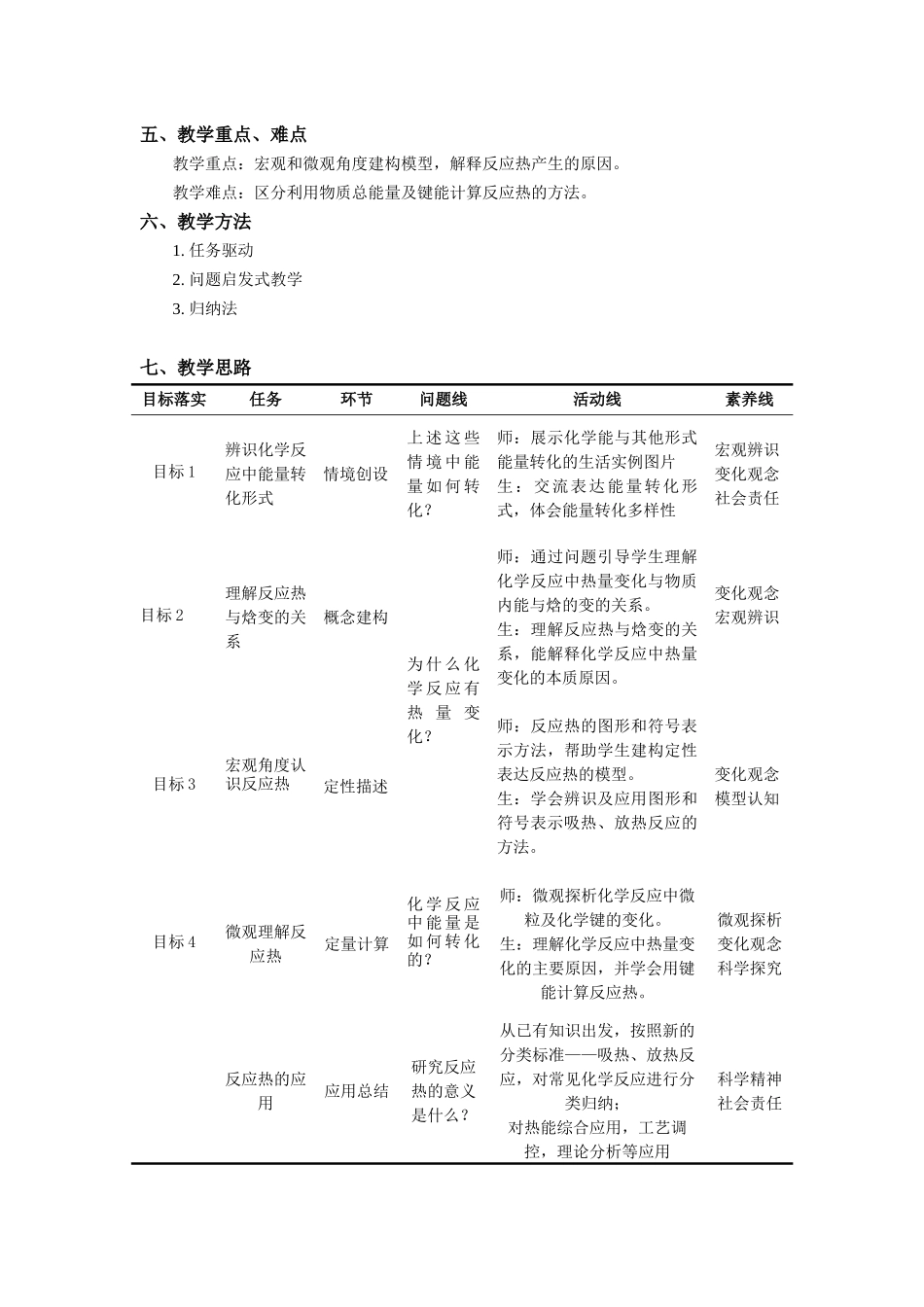 第一章第一节第2课时反应热与焓变教学设计2021-2022学年高中化学(2019)选择性必修1.docx_第2页